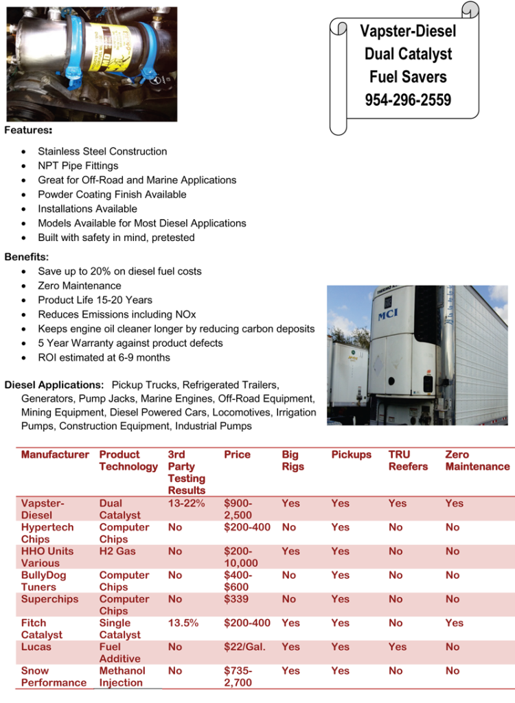 Vapster Diesel Product Comparison 2014